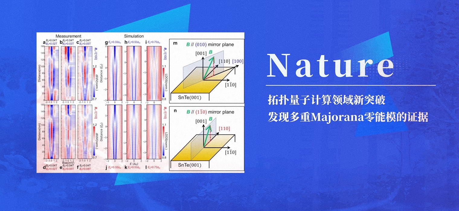 Nature刊登上海交通大学重要研究成果“发现多重Majorana零能模的证据”