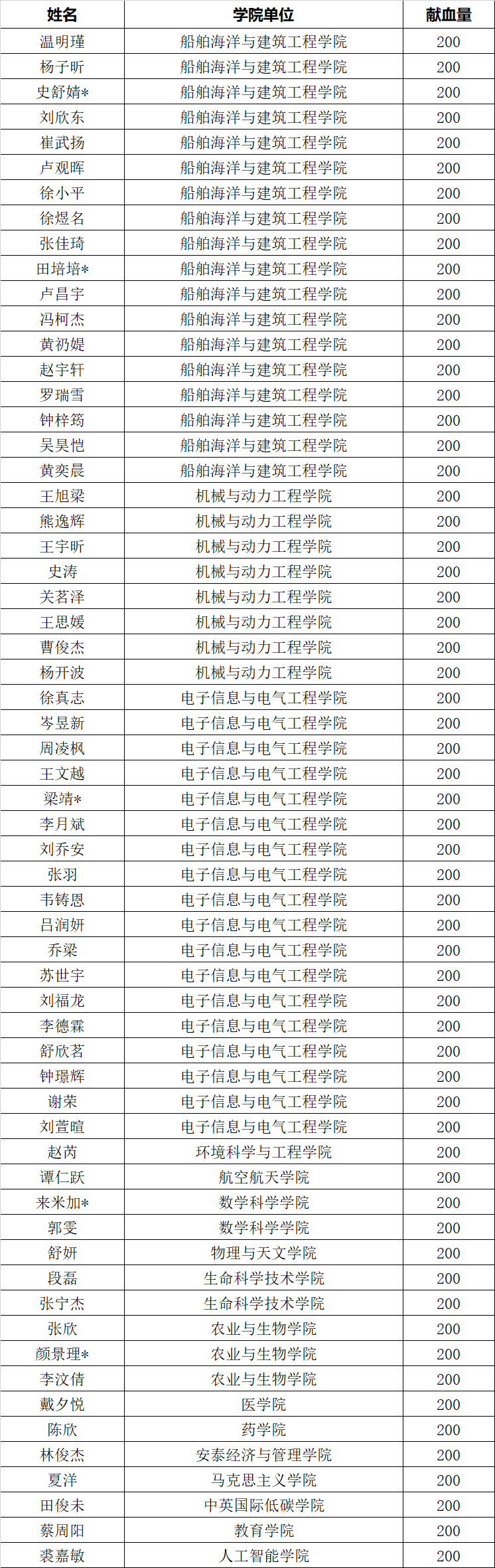 未标题-1_副本.gif