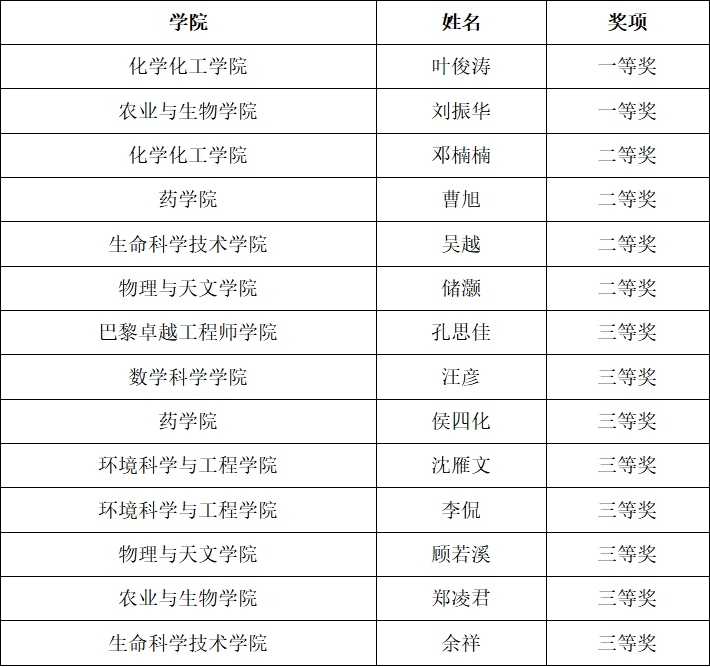 自然科学基础.png